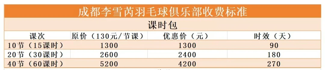 如何制定智能篮球训练计划_1